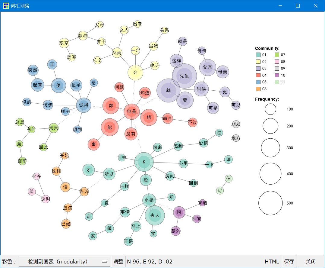 Kh Coder On Twitter Kh Coder 3は中国語データの分析に対応していて 操作画面も一応は中国語にできますよー ただ 操作画面の中国語訳は不完全で一部英語混じりですし チュートリアル マニュアルは英語版 日本語版しかありません スクリーンショットのデータは