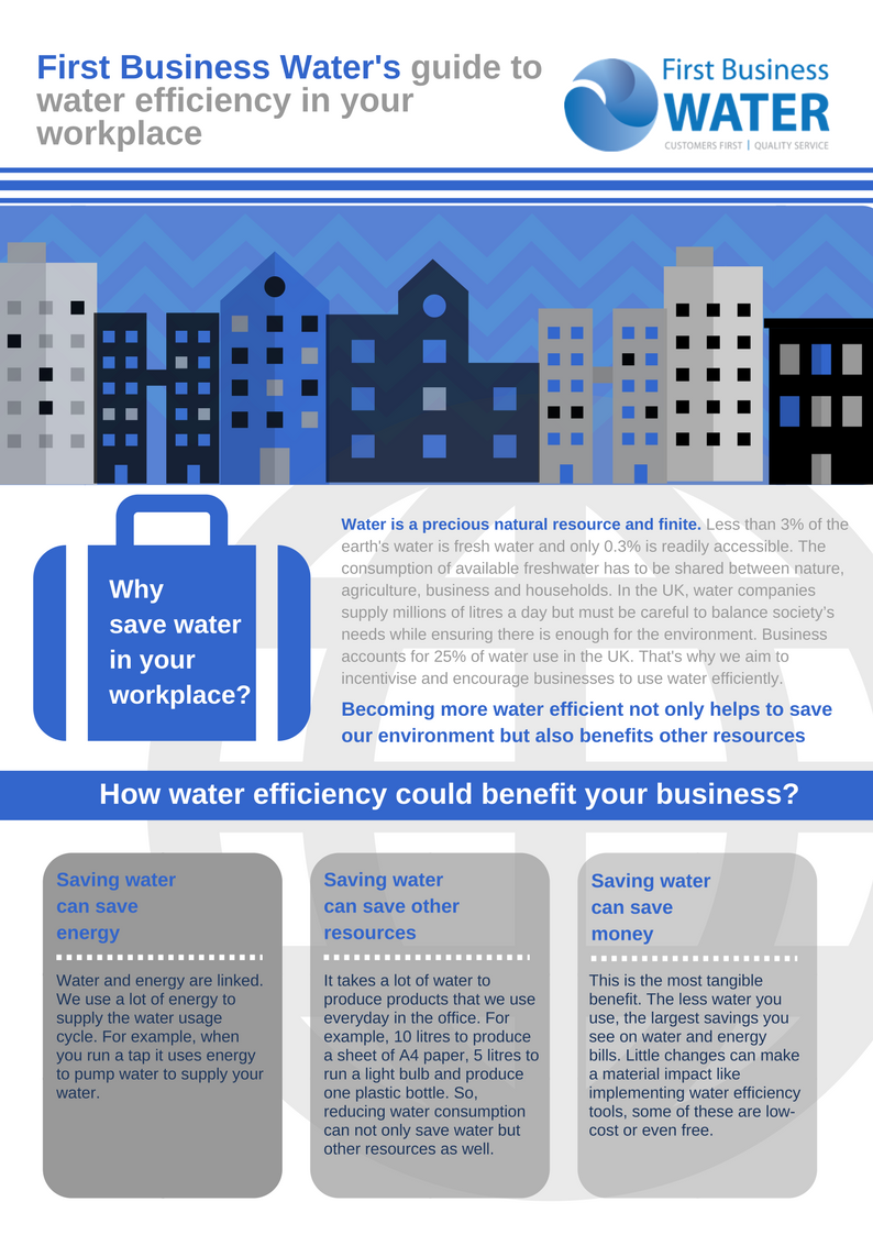 FirstBusinessW's tweet photo. To celebrate #WaterSavingWeek, we have created a "#FirstBusinessWater's guide to #WaterEfficiency in your workplace".
We aim to incentivise and encourage businesses to use water efficiently.
Click here to download the PDF file 👉🏼https://t.co/OxbMe7HA0R https://t.co/cS8uVbK8wj