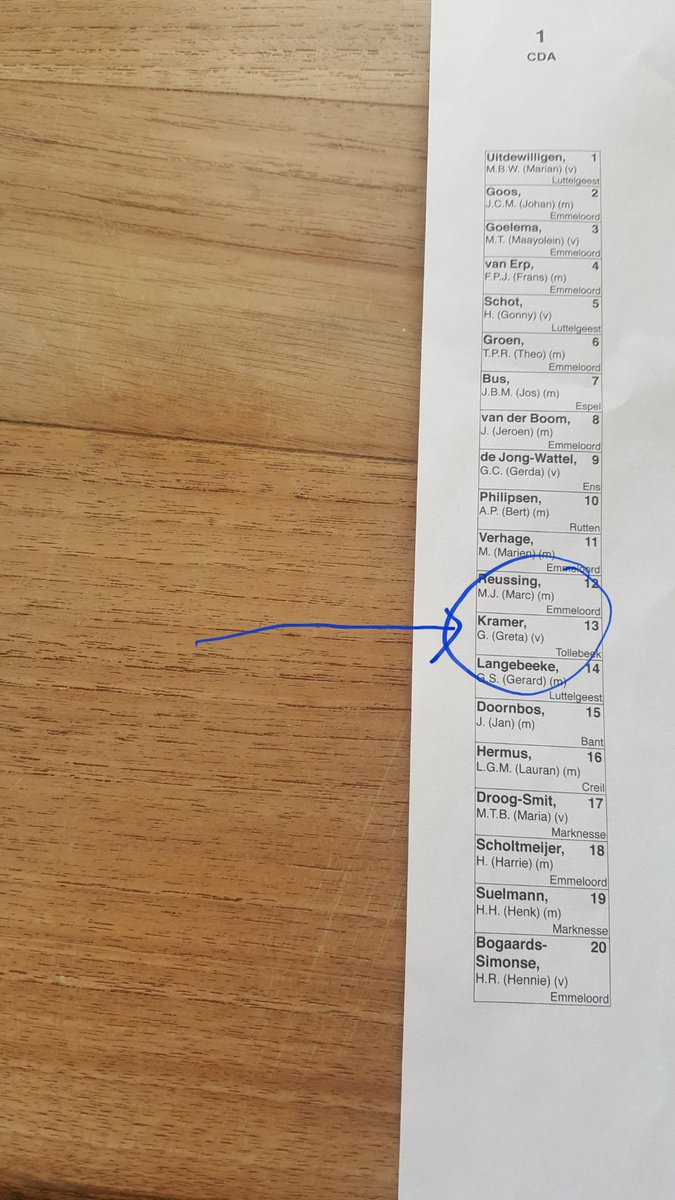 Voor als je het nog steeds niet weet. Lijst 1 nr 13. Stem op Greet 😂😂😂 wat een rijmwonder.