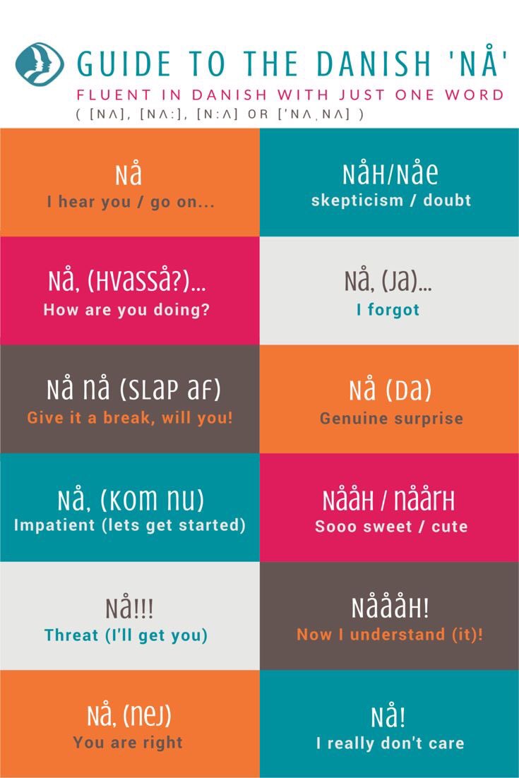 This sums up how difficult the #Danish language is #HELP