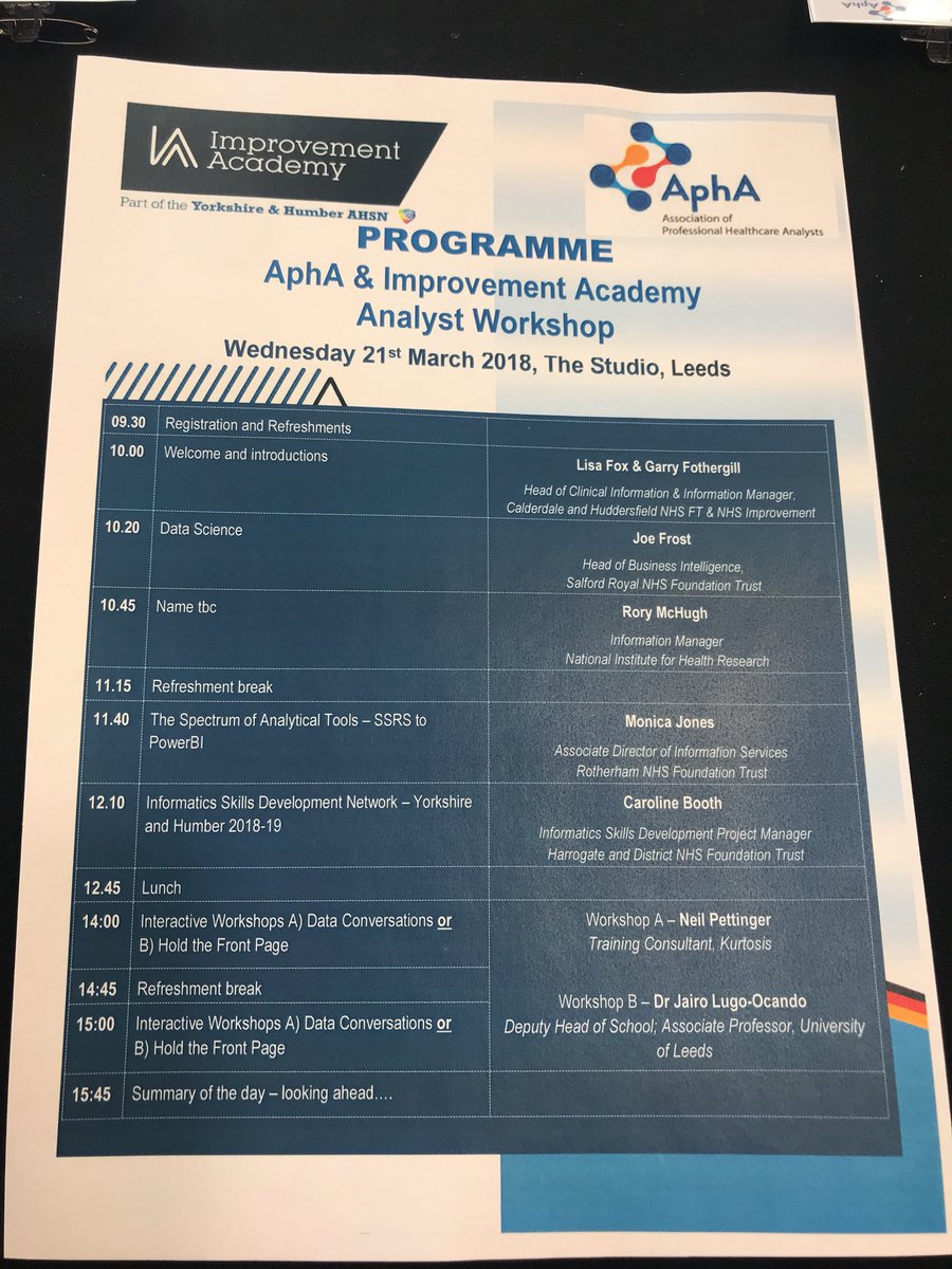 Improve_Academy's tweet photo. Ready for our 2nd joint Analyst workshop with @apha_analysts. Thanks Garry Forthergill and @LisaFox202 for helping bring this event together! 🎉 https://t.co/1X4vYRlefq