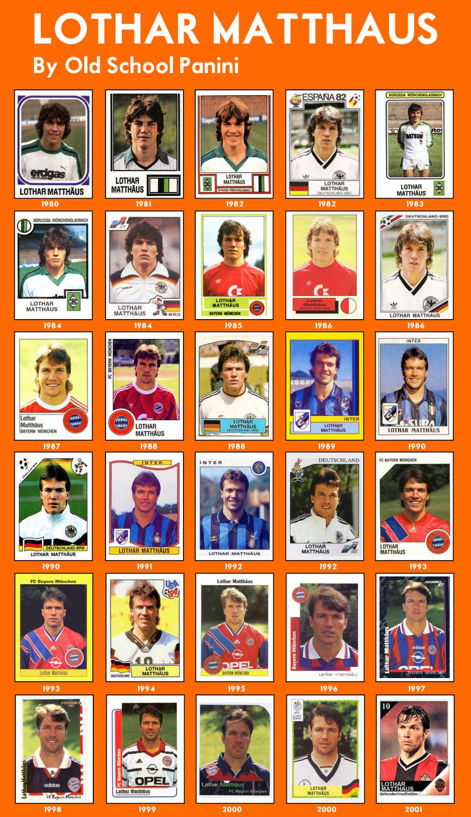 Happy Birthday to Lothar MATTHAUS 
What a huge career. Too Many stickers !! 