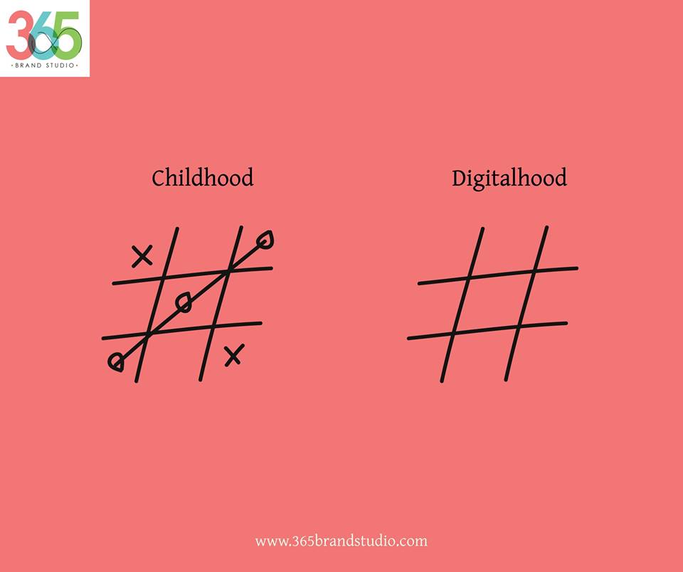 Who thought we were going digital, we just knew we were having some fun!
#digitalstories #hashtag #socialmedia #digitalage #online