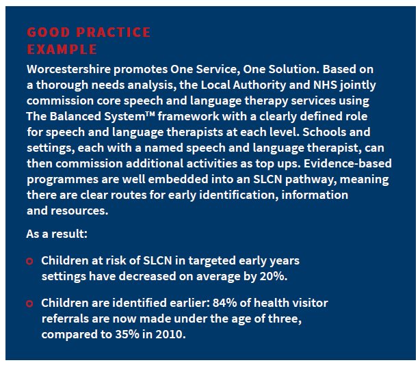 Huge congratulations to <a href="/WarwickshireSLT/">Warwickshire NHS Speech and Language Therapy</a> and <a href="/SLT_Worcs/">SLT Worcestershire</a> (two of our local placement providers) on having their excellent practice recognised in the #Bercow10 report!