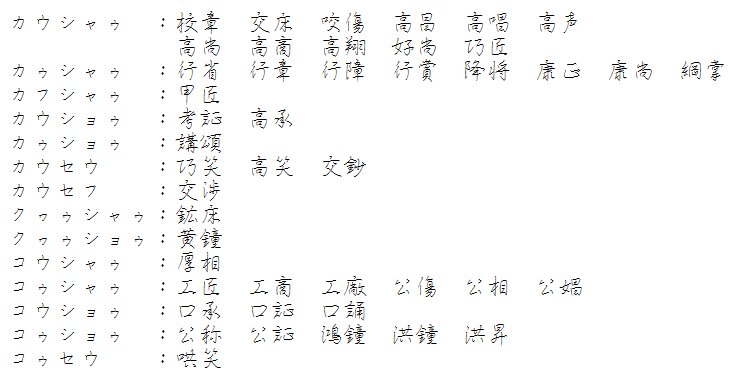 もし現代かなづかいがなかったら かな漢字変換システムは Twitter
