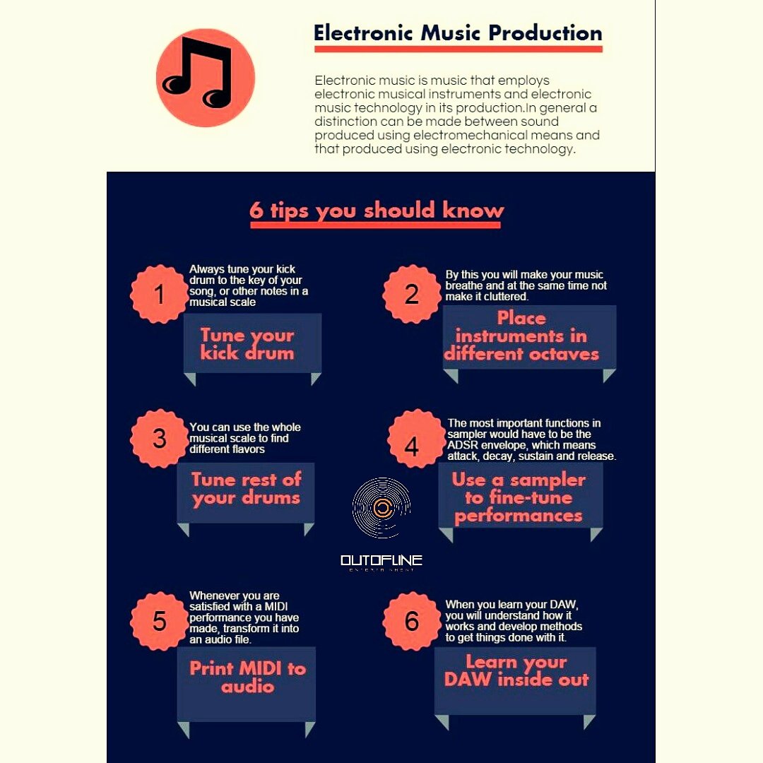 outofline_ent's tweet image. Music production at its best! We know the ticks to make u sound your best. Contact Us today!#musicproduction #NigerianCreatives #NaijaTunes