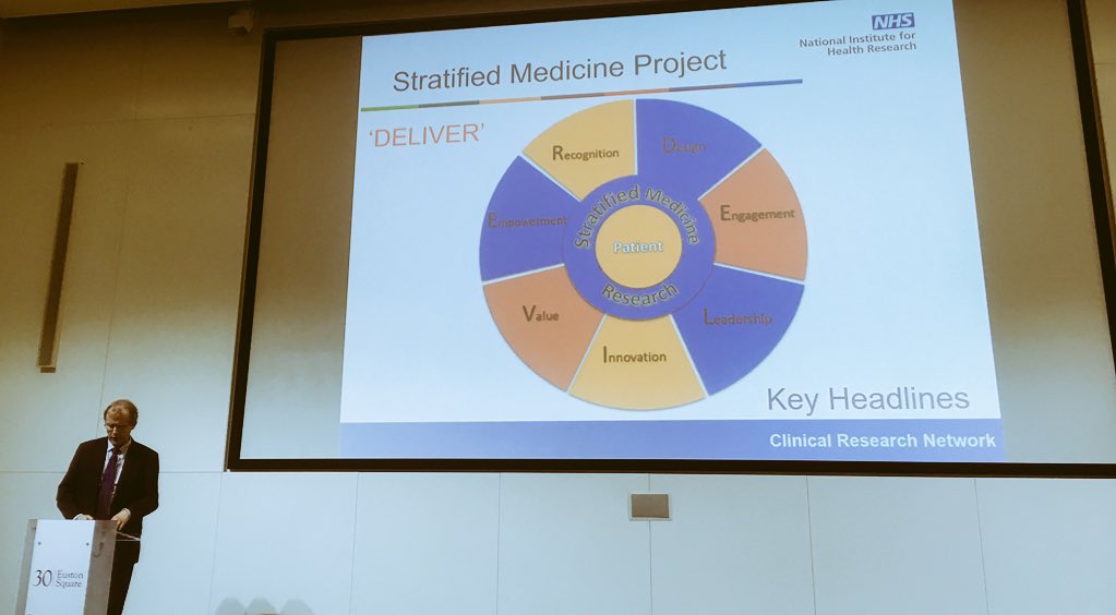 @NIHRCRN  Prof Michael Beresford discusses the #StratifiedMedicine Roadmap #DELIVER #ukpgx2018