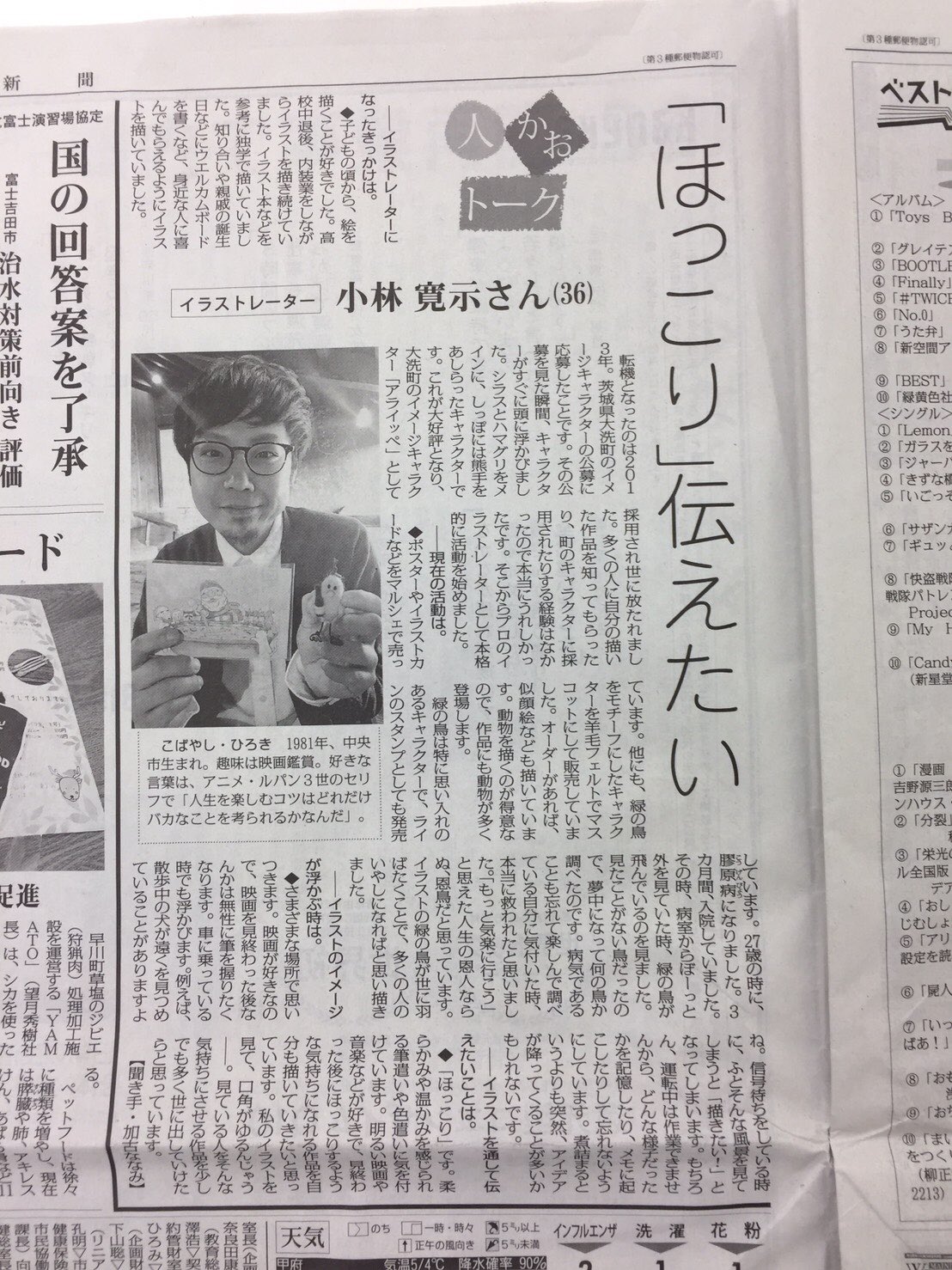 Kobayashi Hi 54 Twitter