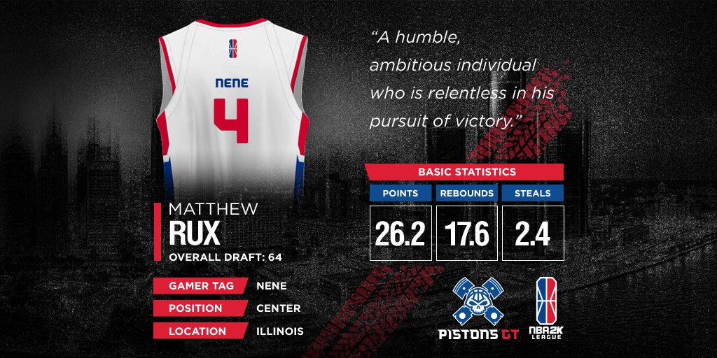 PistonsGT's tweet photo. NeNe!

The sharpshooting, rebounding machine is our fourth round pick. Welcome! https://t.co/kHm0vVSlmJ