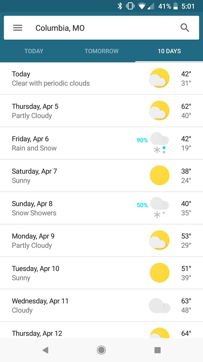 _Duhstee_'s tweet image. #NotMySpring #MidWest #Missouri