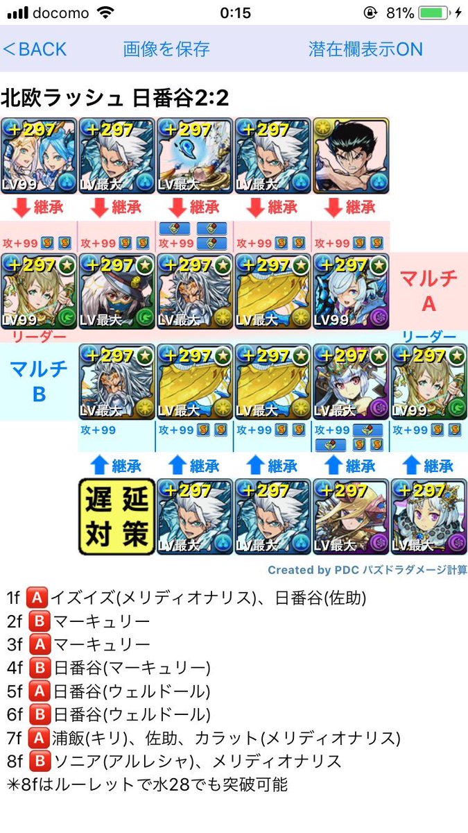 超極限北欧ラッシュ