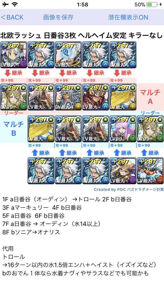 超極限北欧ラッシュ