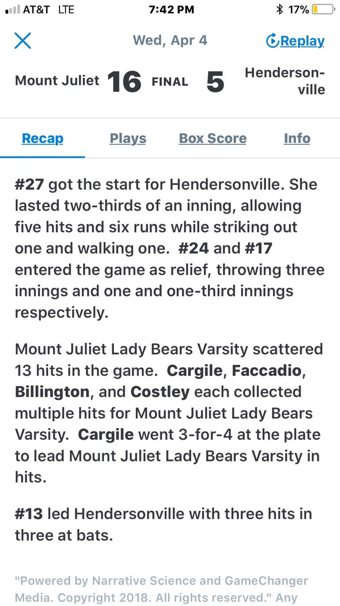 Good District-9 win by <a href="/MJHS_softball/">MJ Softball</a> over Hendersonville.