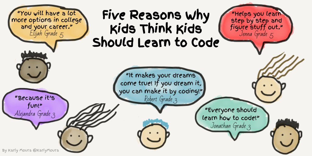 KarlyMoura's tweet image. 💥 5 Ways to Get Your Students #Coding Across the Curriculum - @KIDS_DISCOVER kidsdiscover.com/teacherresourc… #elemcode @codebreakerbook #csk8 @CSforCA @scratch