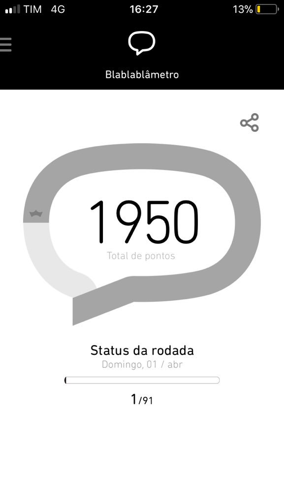 Boa noite #parceirosbetas 
Lab garantindo