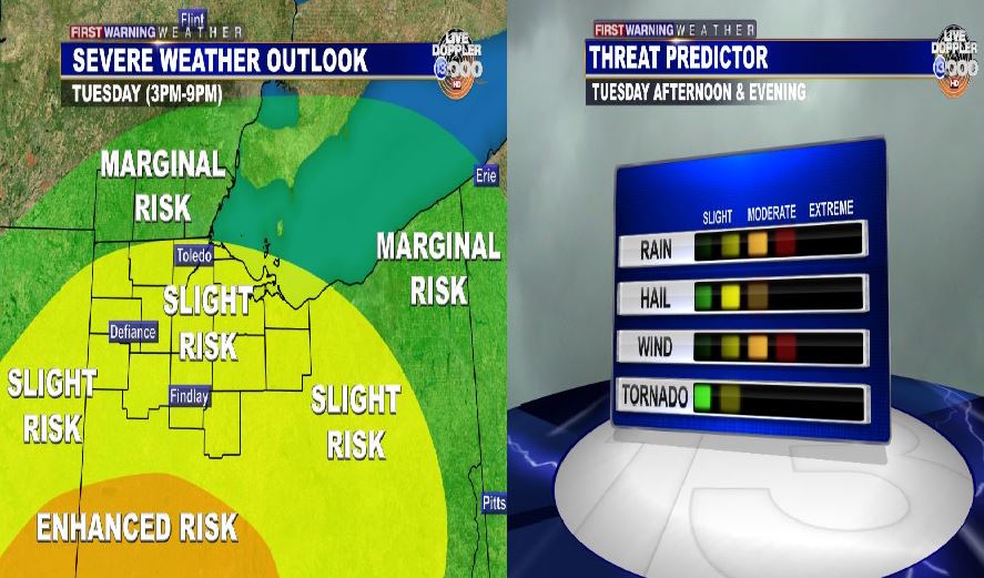 JayBerschback's tweet photo. ***STRONG STORMS POSSIBLE LATE TUESDAY*** https://t.co/P5CdRcZVfM