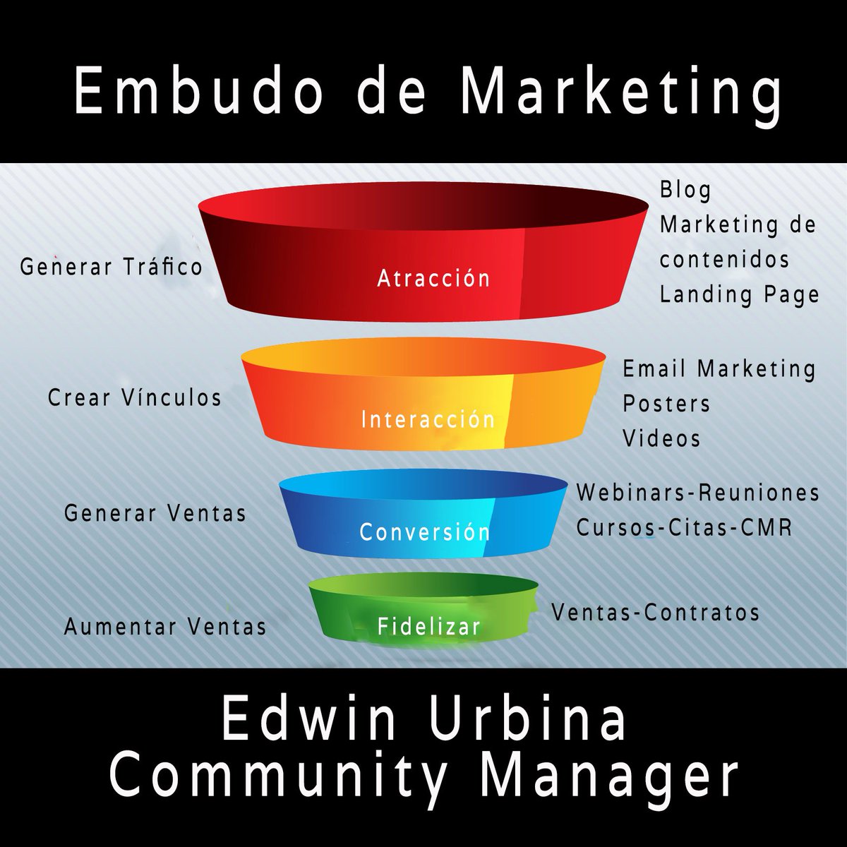 soyedwinomar_'s tweet image. #perdig18