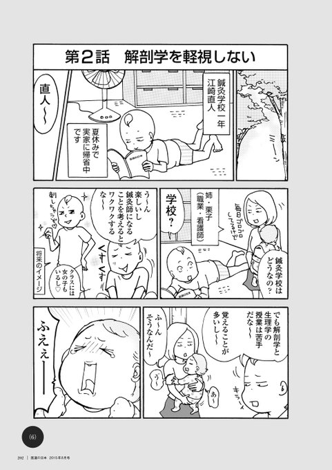 専門学校浜松医療学院さん の最近のツイート 8 Whotwi グラフィカルtwitter分析