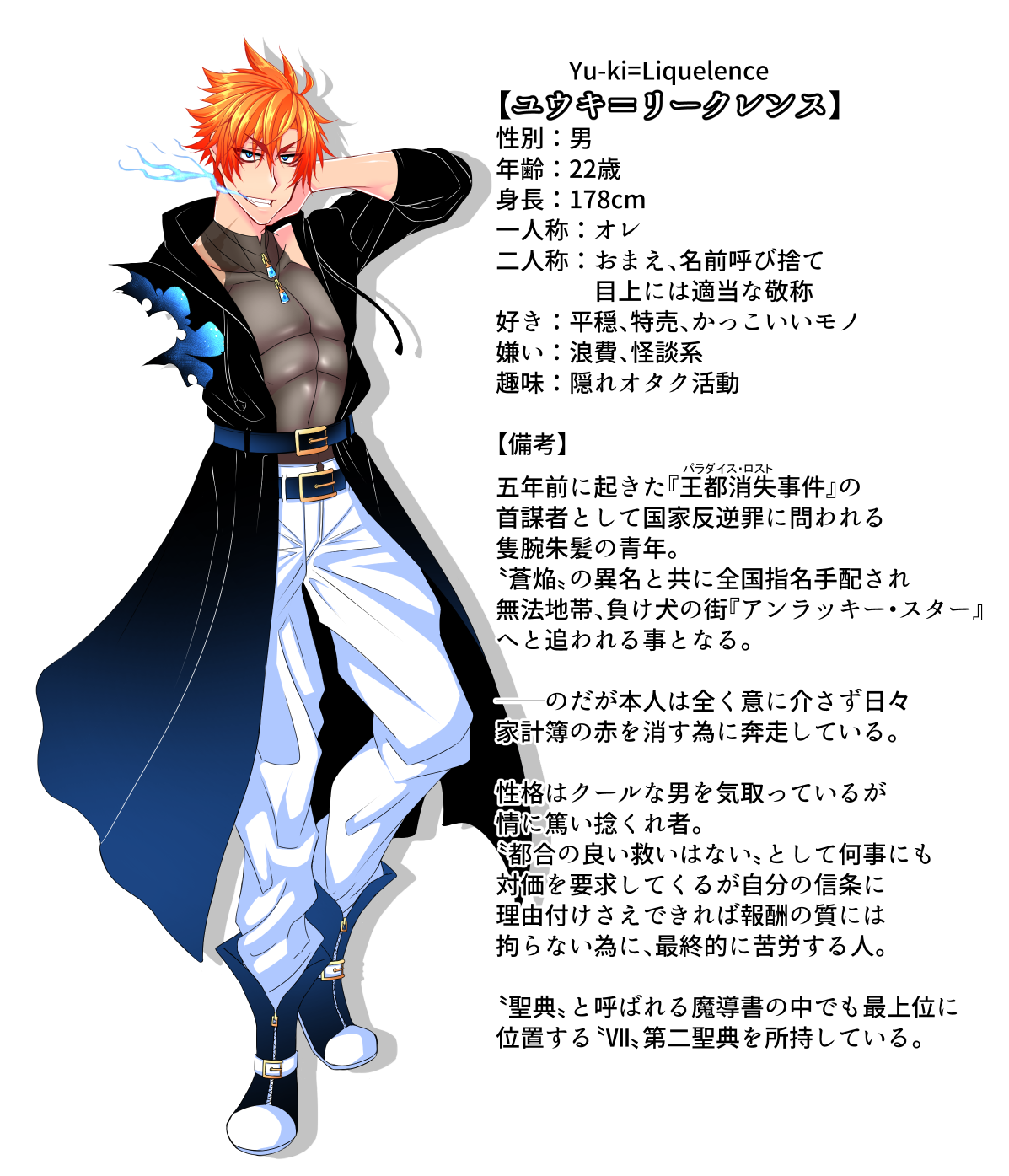 Seven 創作キャラ一覧 随時追加中 Twitter