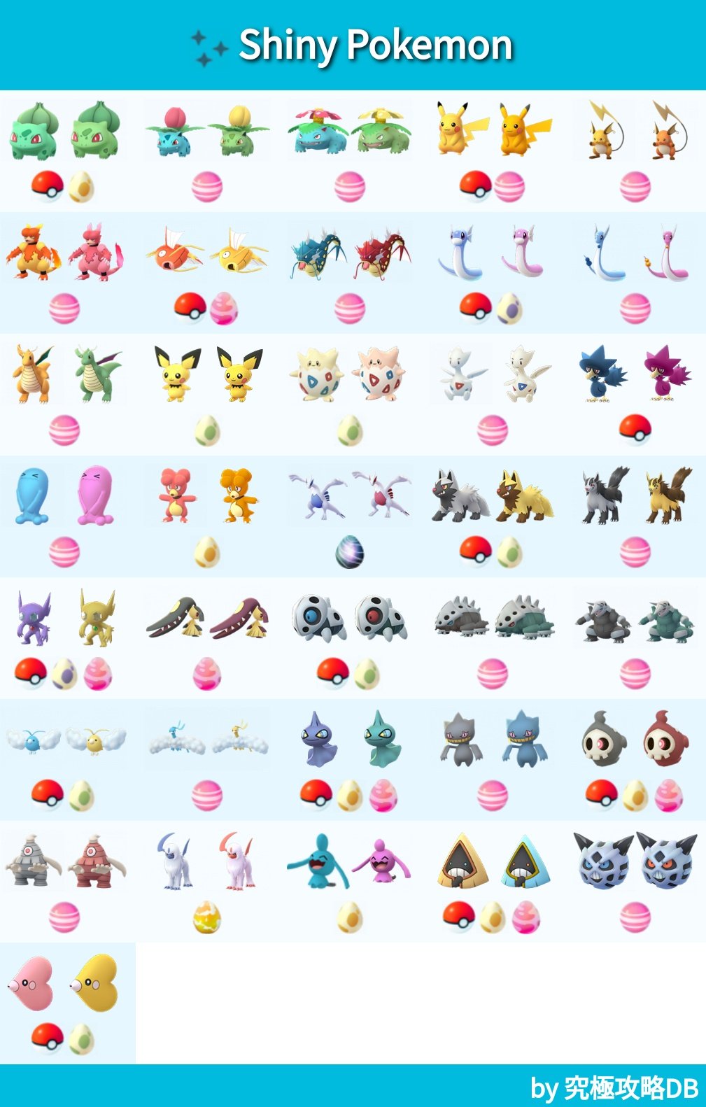 ポケモンgo攻略 みんポケ 色違いポケモン一覧 カゲボウズ ヨマワルの色違いがレイドボスに登場 スペシャルリサーチのゴースト10匹捕獲にも役立ちそうです T Co Nljmxjo7hu ポケモンgo T Co Shcfjw7yx8 Twitter