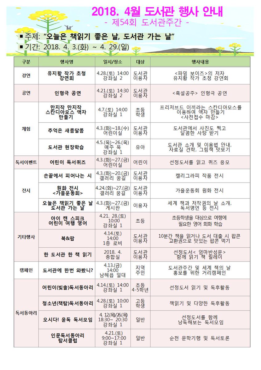 제54회 도서관주간을 맞이하여 남해도서관에서 다양한 행사를 운영합니다. 많은 관심과 참여 부탁 드립니다.