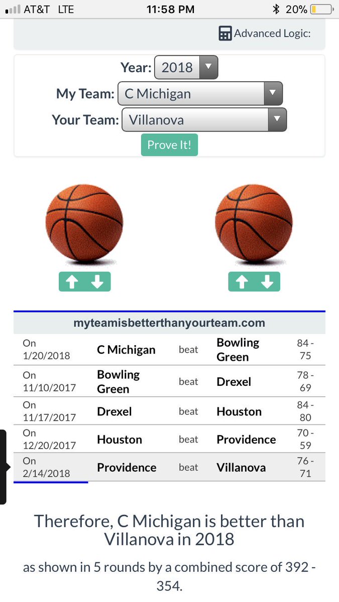 AMarcero's tweet image. Fire up Chips!🔥⬆️ #NationalChamps2018