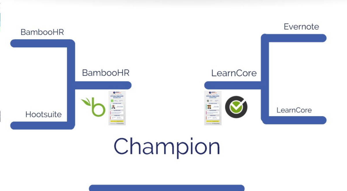 AmbitionSales's tweet photo. Voting is live on our #MarchSaaSness finals matchup between @BambooHR and @Learncore! Most votes at 11:59pm ET takes home the crown! 👑

Who wins the 2018 championship! You decide! Vote here >> https://t.co/aNK2KmB9vb https://t.co/6PJh4mc7FJ