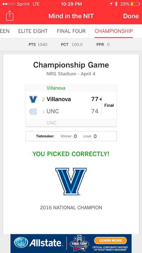 Second time I’ve broken into the top 10k in the tournament challenge by taking Nova. First one was top 3k, but I’ll take this as well. Glad I had some money on this one. #MarchMadness2018