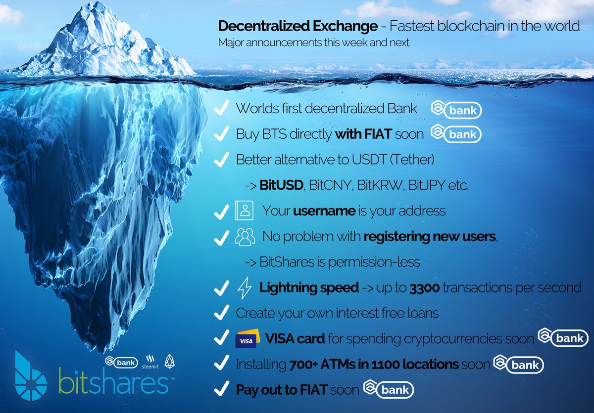 duyanh79's tweet image. $BTS #Bitshare my Lambo lady :)
2018 should be the year for #DEX