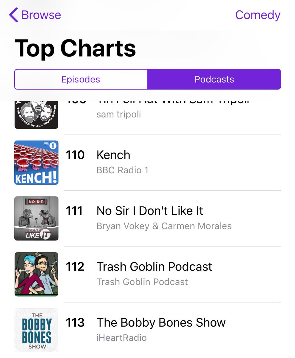 TrashGoblinCast's tweet photo. Aw shit! The podcast is almost in the top 100 for the comedy category! THANK YOU GUYS SO MUCH! :D https://t.co/5fj1EPBAWN