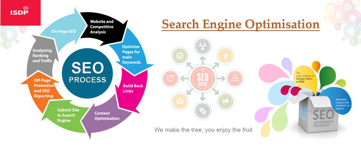 isdp2018's tweet photo. How optimized SEO services can help your business grow in digital marketing
#digitalmarketing #internetmarketing #onlinemarketing #affliatemarketing #contentmarketing #seo #smm #orm #socialmedia #socialmediamarketing #socialmediahandling #content #digitalads #advertisement #ISDP https://t.co/xllr8RVEvC