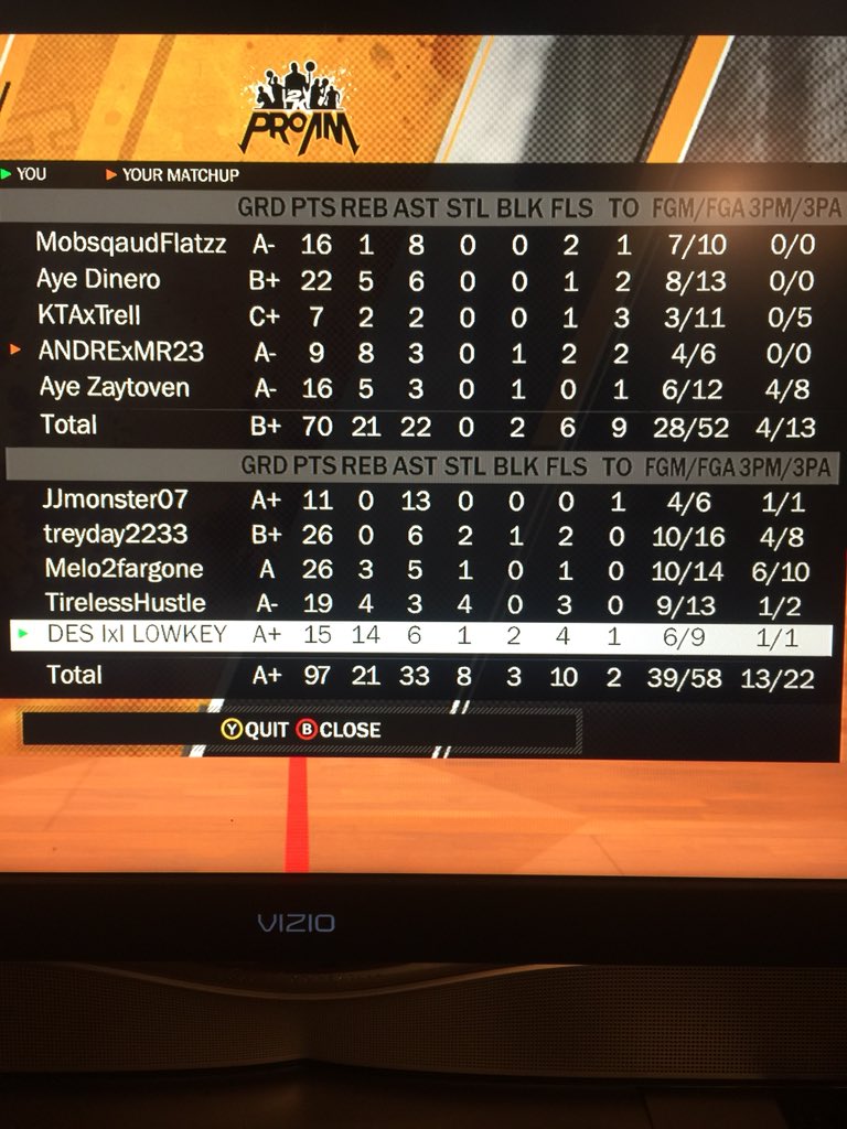 Lowkey2k_ENG's tweet photo. @JJmonster07 @Treyadams33 @Melo2fargone @TirelessHustle @LegacyBB2k @LBA_Hawks @DeadEyeSquadxb @MCPA2KLeague @McpaNews @Mcpa_ZO2 https://t.co/mIOQjuyfrj