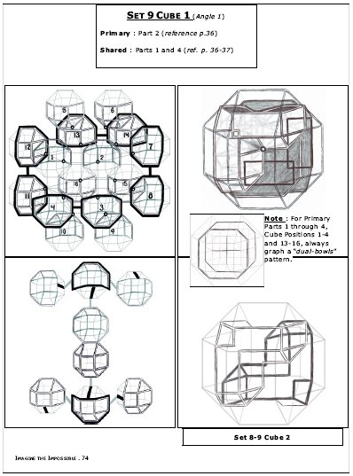 4DGeometry's tweet photo. Pages 74-77 : Chapter IV - The Graph Cube Pairs (Set 9). Four-Dimensional Graphing : in 2 angles. #Fourdimensional 🤗#ImaginetheImpossible 🤓 https://t.co/P9n0BjyumX