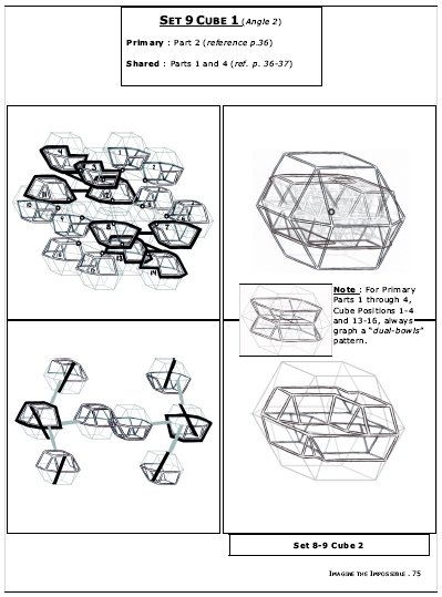4DGeometry's tweet photo. Pages 74-77 : Chapter IV - The Graph Cube Pairs (Set 9). Four-Dimensional Graphing : in 2 angles. #Fourdimensional 🤗#ImaginetheImpossible 🤓 https://t.co/P9n0BjyumX