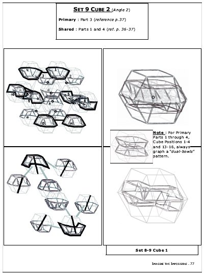4DGeometry's tweet photo. Pages 74-77 : Chapter IV - The Graph Cube Pairs (Set 9). Four-Dimensional Graphing : in 2 angles. #Fourdimensional 🤗#ImaginetheImpossible 🤓 https://t.co/P9n0BjyumX
