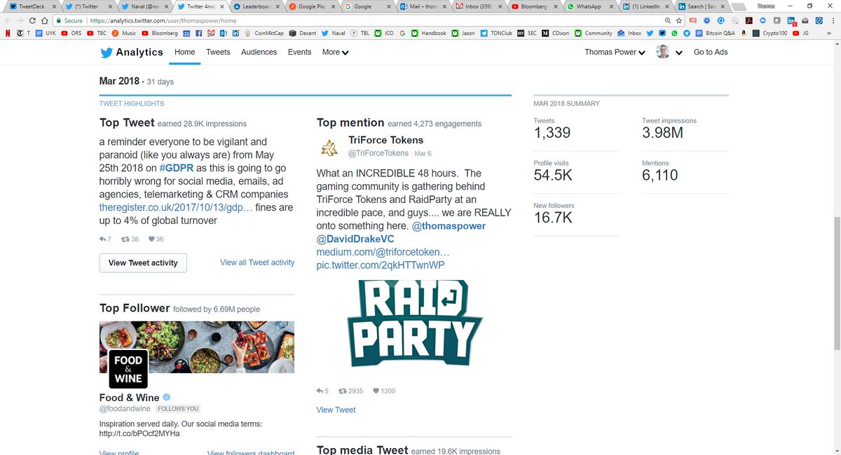 thomaspower's tweet photo. three months using @twitter #PromoteMode fascinating discoveries @Marthalanefox https://t.co/BoK1QCwJDE