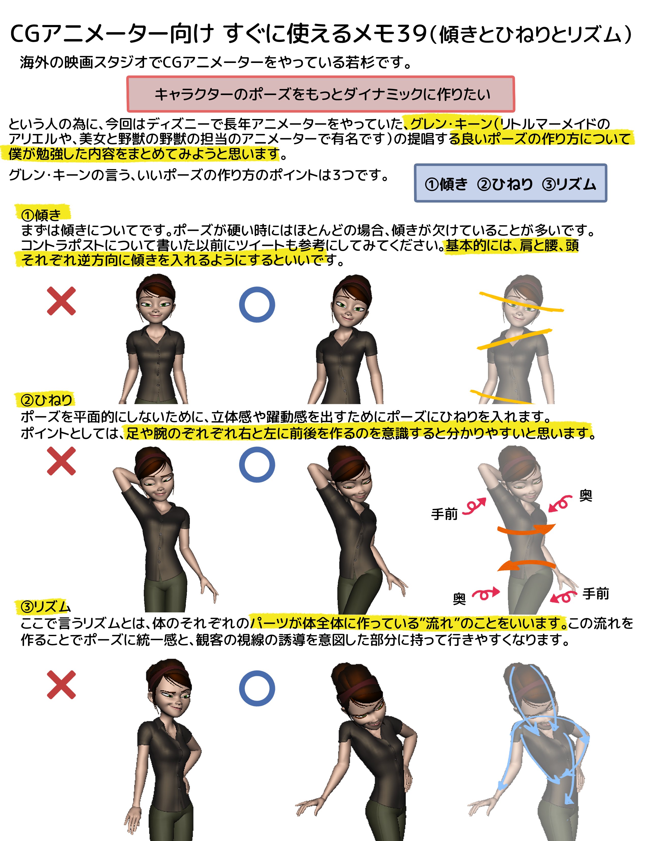 わかすぎ 走る海外cgアニメーター みなさんディズニーのアニメーター グレンキーンって知ってますか 実はグレンキーンの良いポーズ を作る為の３つのポイントというのがあるんです 今回はどうすれば かっこいいポーズが作れるか その３つの