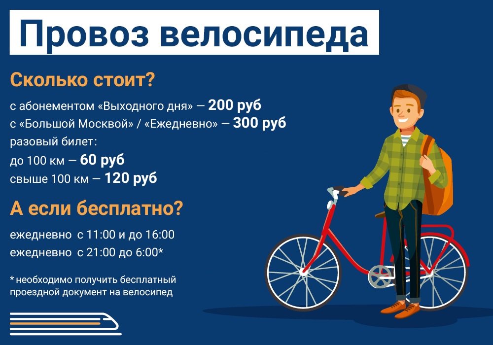 Авито доставка велосипед можно ли. Провоз велосипеда. Провоз велосипеда в электричке. Провоз велосипеда в метро. Правила перевозки велосипеда в электричке.