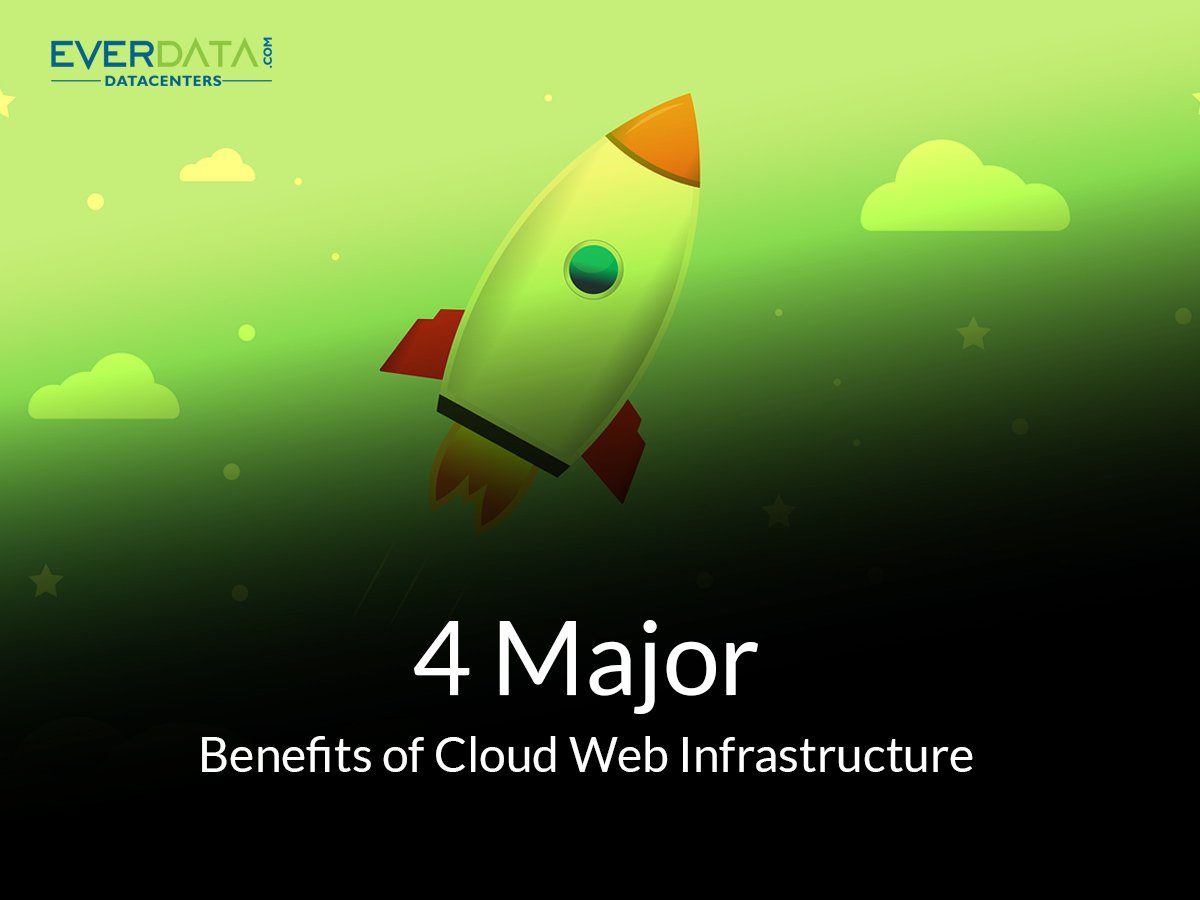 Everdata_Tech's tweet photo. Cloud based infrastructure offers many benefits like low price setup, fast speed, premium performance, reliable redundancy and well managed ecosystem. Know more !!! https://t.co/YJMhqL4EBC
#EverdataTechnologies #CloudHosting https://t.co/UYzOvnvRom