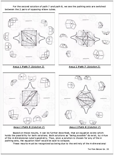 4DGeometry's tweet image. Pages 32-34 : Chapter III (Part 4). Pathing &amp;amp; Structure of the 4-Dimensional Cube : Solutions for Paths 7 &amp;amp; 8. Note Page 34 delivers the 4-dimensional structure. #Fourdimensional 🤓