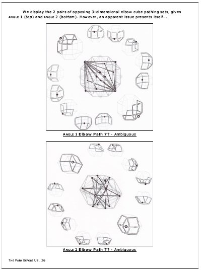 4DGeometry's tweet image. Pages 26-27 : Chapter III (Part 2). Pathing &amp;amp; Structure of the 4-Dimensional Cube : Ambiguity Issue Emerges for Paths 7 &amp;amp; 8. #Fourdimensional 🤓