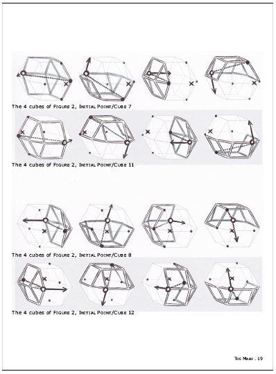 4DGeometry's tweet image. Pages 19-21 : Chapter II (Part 3). The 3-Dimensional Cubes Composing the 4-Dimensional Cube. #Fourdimensional 🤓 #Howmany3Dcubes 🤗