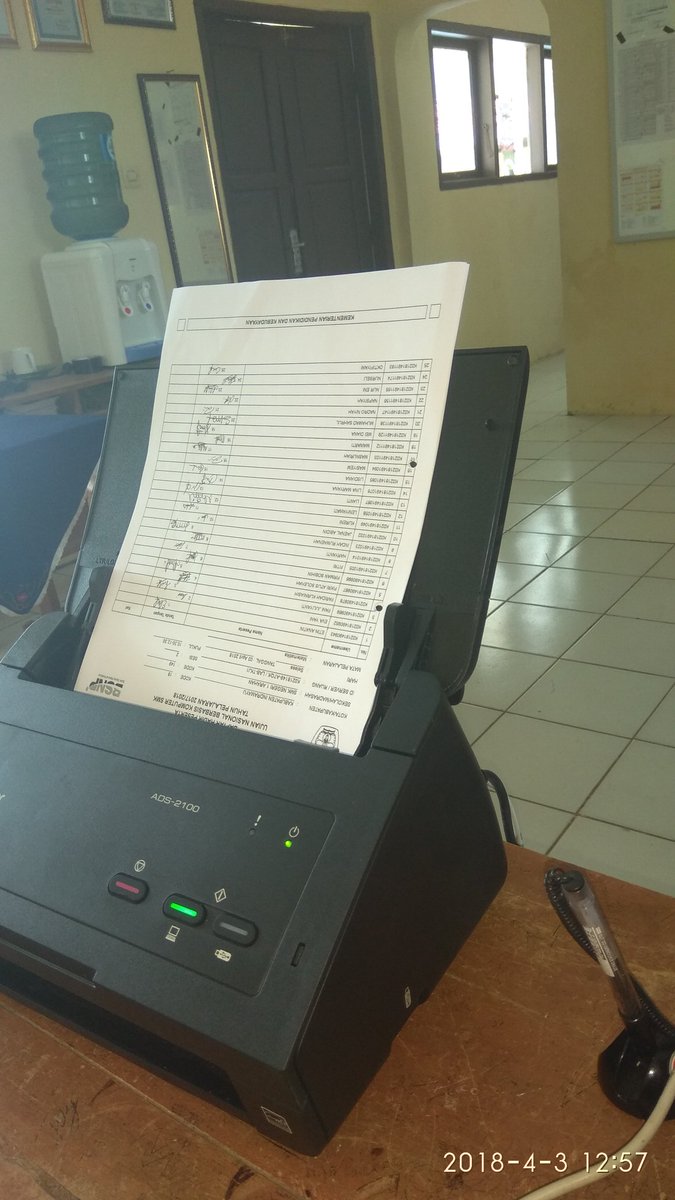 Alhamdulillah ... UNBK Hari Ke-2 ... Selesai.