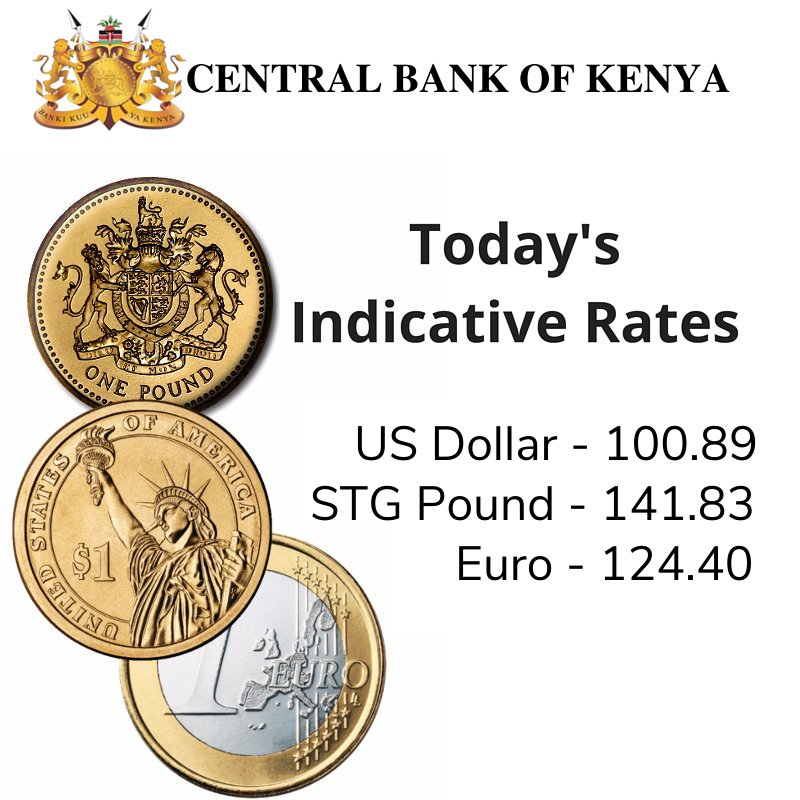 CBKKenya's tweet photo. Today's Indicative Rates https://t.co/a4nfnYWDVS