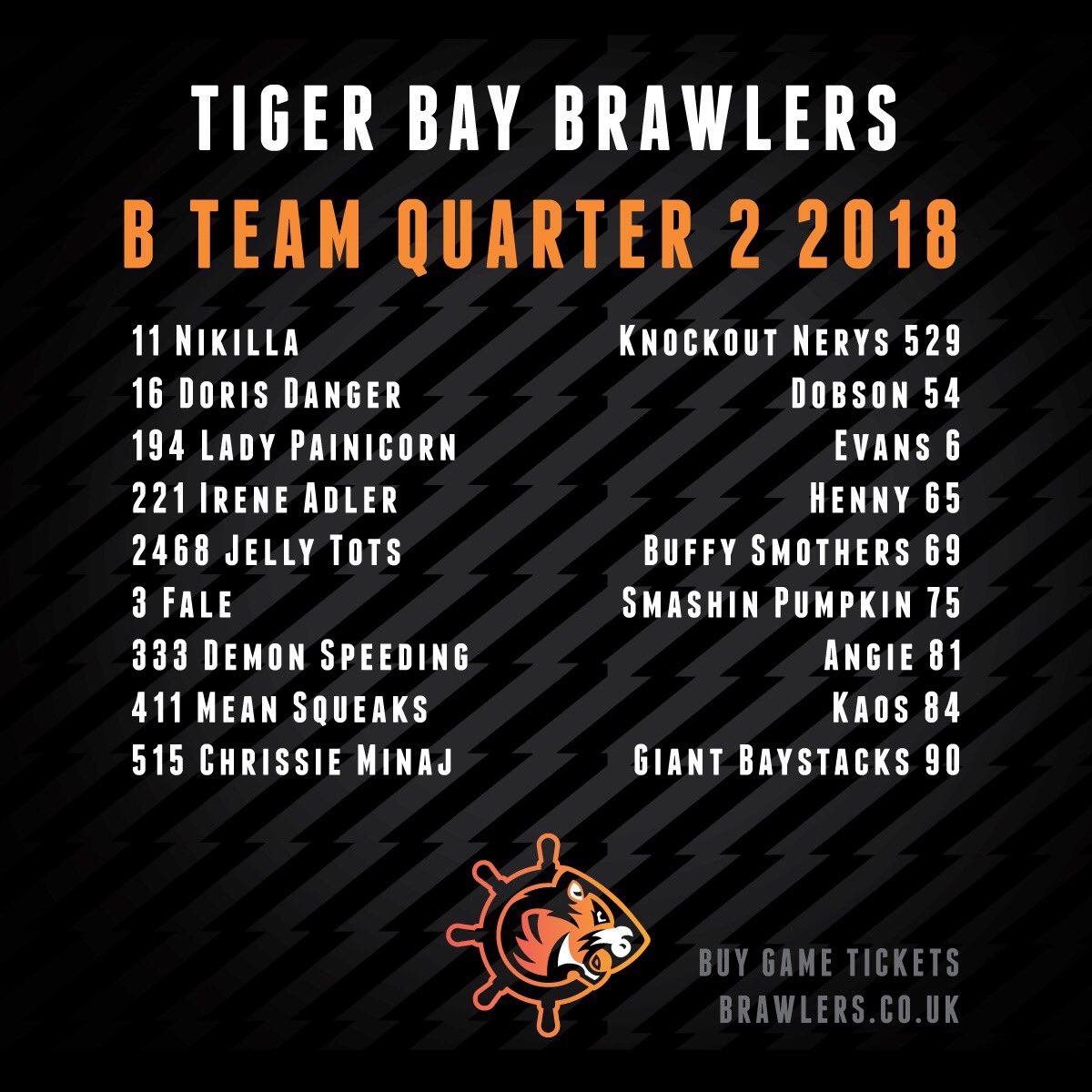 Announcing our B Team Charter for this quarter! 🐝💣