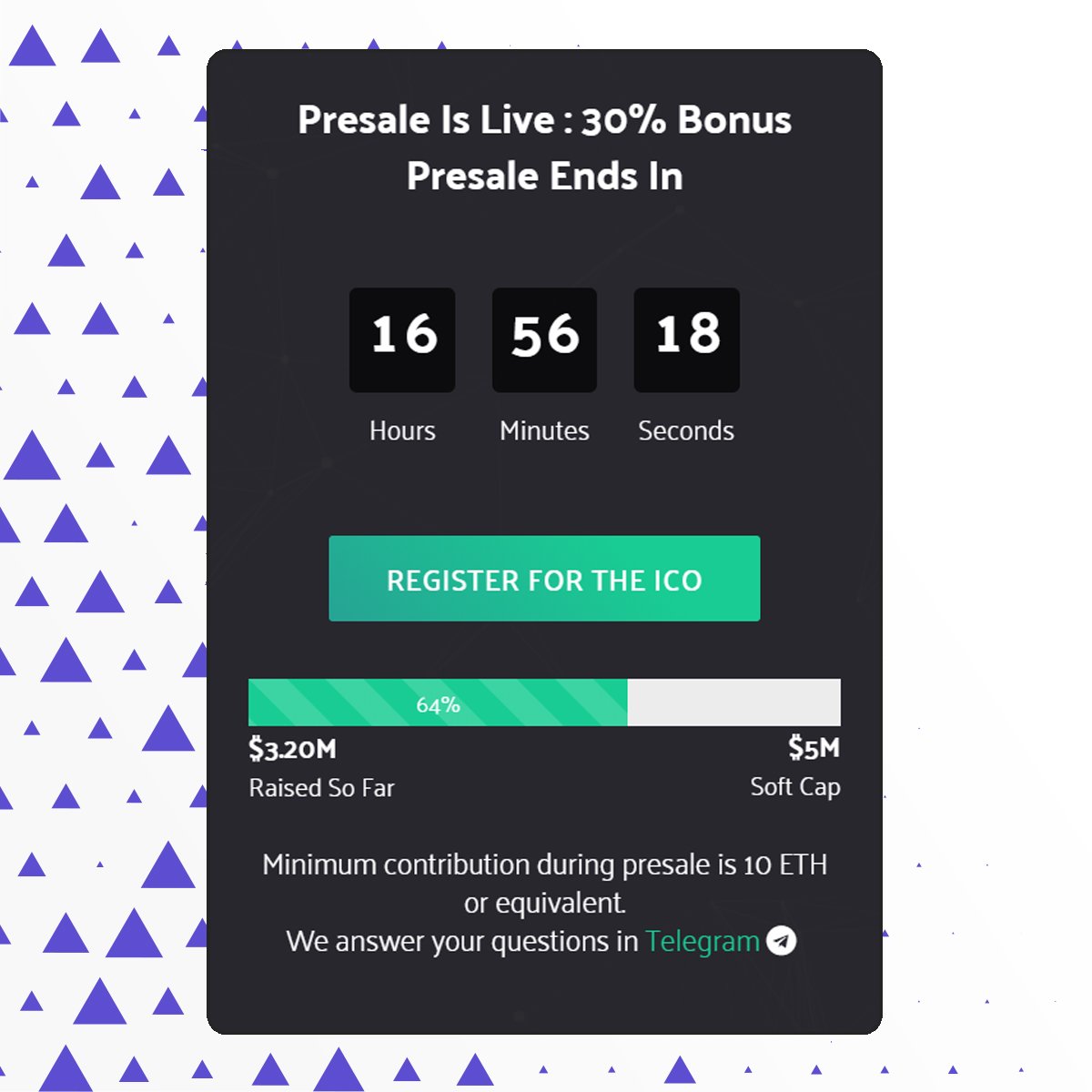 CryptoCashbackR's tweet photo. 64% Of Soft Cap Reached. Last 16 Hours To Grab Your 30% Bonus. Join Now - https://t.co/ZXY7fE2fzC #cryptocashbackrebate #ICO #ICOs #Blockchain https://t.co/LF2gRdgnou