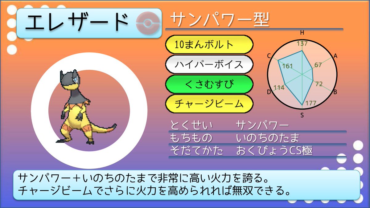 てつぼう ポケモン育てて3000匹 ポケモンusum育成サンプル ｚにほんばれシャンデラ シャンデラが覚える素早さ上昇技では唯一無二であるｚにほんばれ 積めば最速145族抜き 炎タイプ随一の火力を晴れ下で上から叩きつけるのは非常に爽快です