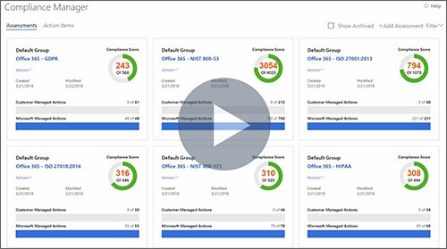 IntellinetCorp's tweet photo. Exploring Microsoft's New Compliance Manager - https://t.co/GK3u1sgDny https://t.co/GNrZe8oYfm