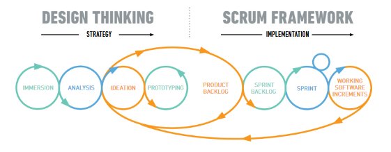 download acquisition, analysis and use of