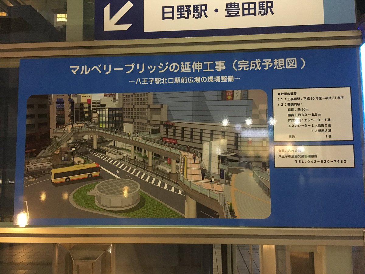 簡易運転台 八王子駅北口のブリッジが追加されるようです ブリッジ経由で直接東急スクエアに入れるのは強い